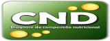 CND-Diagnose da composição nutricional